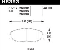 Колодки тормозные HB393F.665 HAWK HPS передние HONDA Accord, CR-V, Pilot